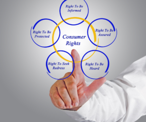 Infographic explaining consumer rights for digital products